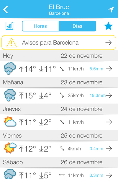 Captura de pantalla de la app Eltiempo.es.